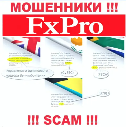 Не надейтесь, что с организацией FxPro Com выйдет подзаработать, их неправомерные манипуляции крышует мошенник