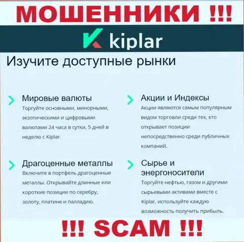 Kiplar Com - это бессовестные интернет мошенники, направление деятельности которых - Брокер