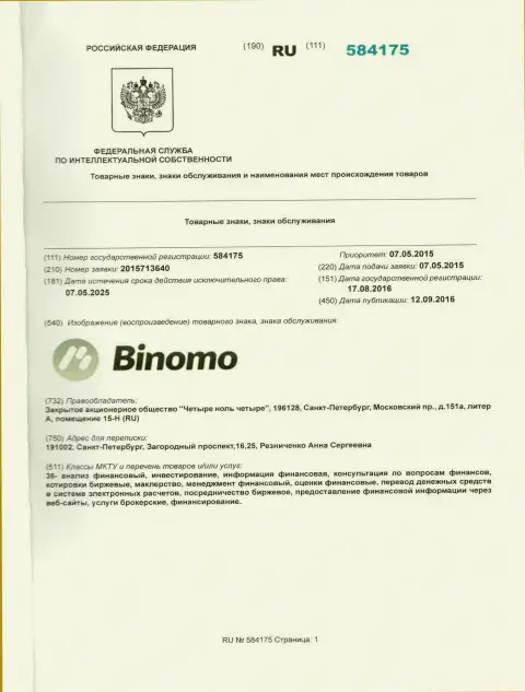 Описание бренда Биномо в России и его правообладатель