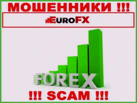 Так как деятельность internet-аферистов EuroFX Trade - это обман, лучше будет сотрудничества с ними избежать