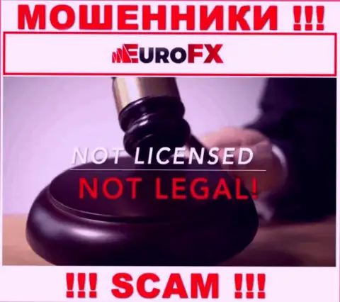 Данных о лицензии Euro FXTrade на их официальном сайте не размещено это РАЗВОД !!!