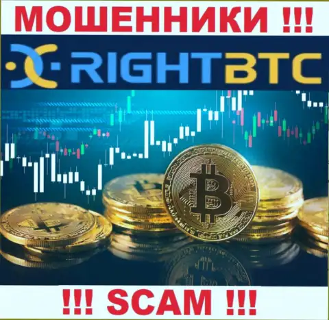 Крайне рискованно верить RightBTC Inc, предоставляющим услугу в сфере Crypto trading