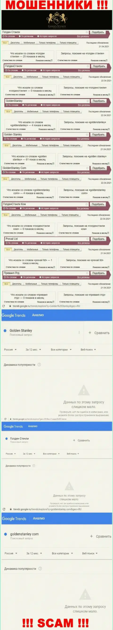 Статистические данные online запросов в поисковиках всемирной сети касательно жуликов Golden Stanley