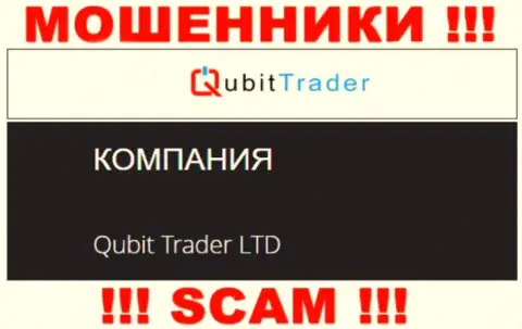 Qubit Trader LTD - это интернет-мошенники, а руководит ими юр. лицо Кюбит Трейдер Лтд