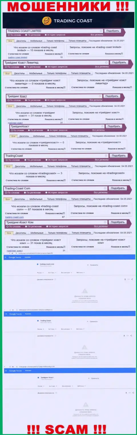 Скриншот статистических показателей поисковых запросов по противозаконно действующей конторе Трейдинг-Коаст Ком