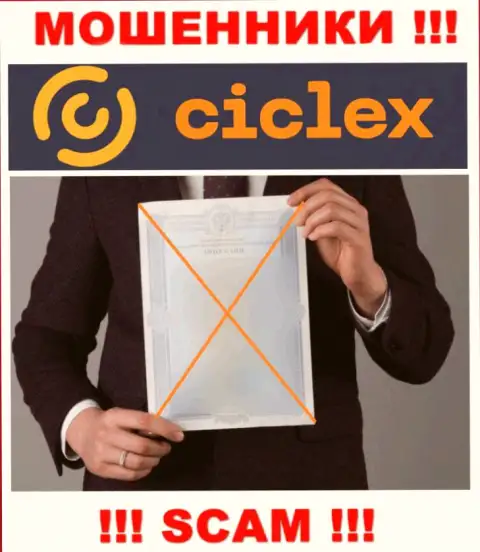 Информации о лицензии компании Ciclex у нее на официальном портале НЕ ПРИВЕДЕНО
