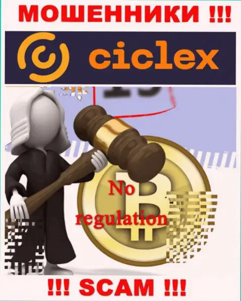 Работа Ciclex не регулируется ни одним регулирующим органом - это МОШЕННИКИ !!!