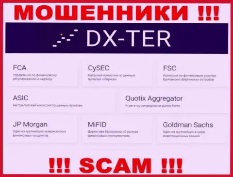 DX-Ter Com и покрывающий их противоправные деяния орган (FSC), являются мошенниками
