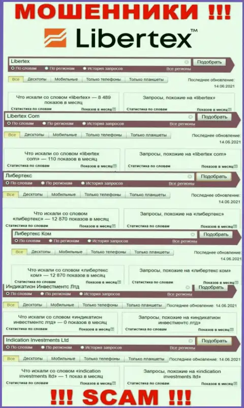 Количество запросов по internet мошенникам Либертекс