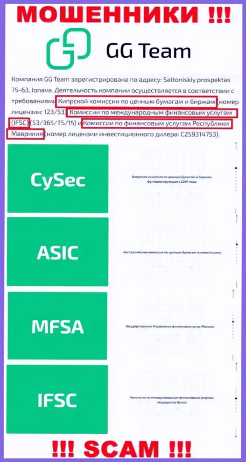 Регулятор - CySEC, как и его подлежащая контролю компания GG Team это МОШЕННИКИ