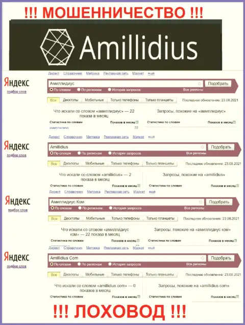 Результат онлайн-запросов информации про обманщиков Amillidius в сети интернет