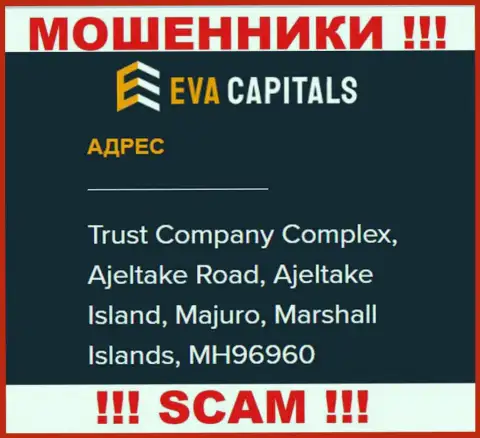 На информационном портале EvaCapitals указан оффшорный официальный адрес организации - Trust Company Complex, Ajeltake Road, Ajeltake Island, Majuro, Marshall Islands, MH96960, будьте очень бдительны - это мошенники