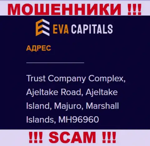 На информационном портале EvaCapitals указан оффшорный официальный адрес организации - Trust Company Complex, Ajeltake Road, Ajeltake Island, Majuro, Marshall Islands, MH96960, будьте очень бдительны - это мошенники