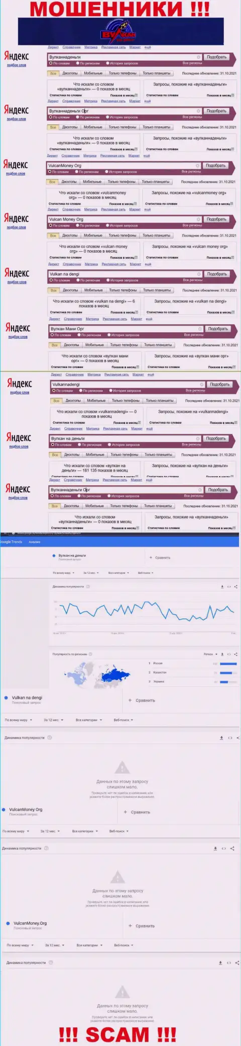 Детальный анализ количества запросов в поисковиках всемирной интернет сети по ворам Vulkan na dengi