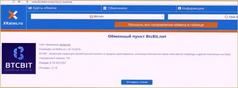 Статья об online-обменнике БТК Бит на онлайн-ресурсе хрейтес ру