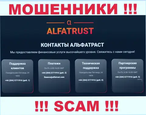 Вызов от шулеров AlfaTrust можно ожидать с любого телефона, их у них очень много