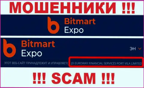 Сведения об юридическом лице ворюг Bitmart Expo