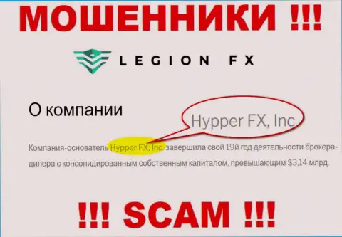 HypperFX принадлежит организации - ГипперФИкс, Инк
