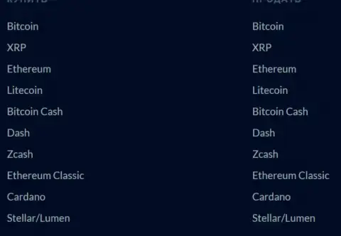 Список криптовалют, которые можно обменять в обменке BTC Bit, предоставленный на сайте BTCBit Net