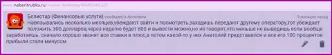 Классическая система кидалова мошенников Белистар представлена на портале об Форекс-конторах iambinarytrader ru