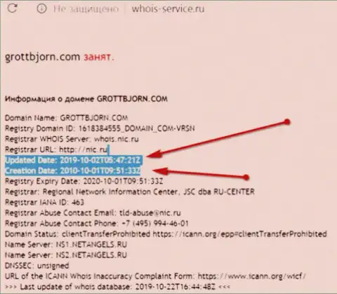Дата создания веб-сервиса GrottBjorn - 2010 г.